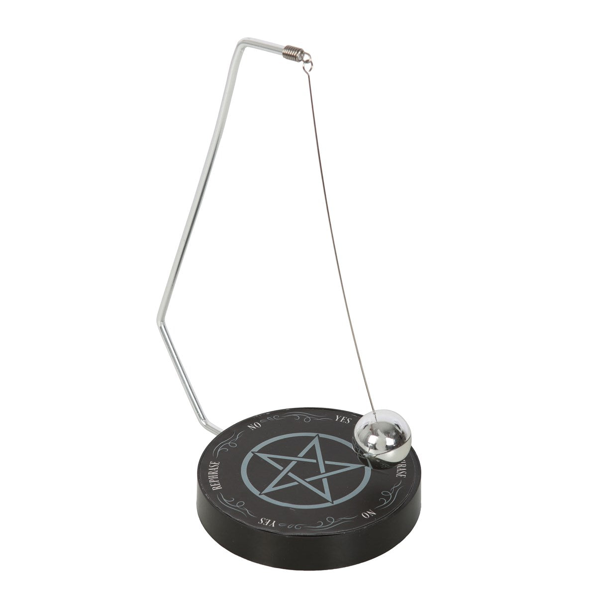 Péndulo de Decisiones con Pentagrama